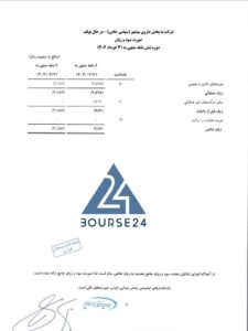 «وبشهر» صورت های مالی میاندوره ای شرکت به پخش دارو را منتشر کرد